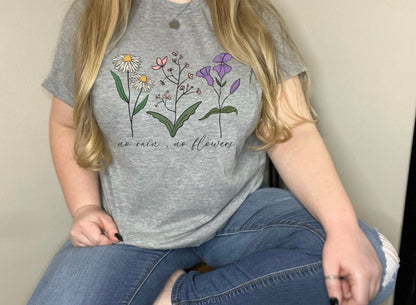 No Rain, No Flowers